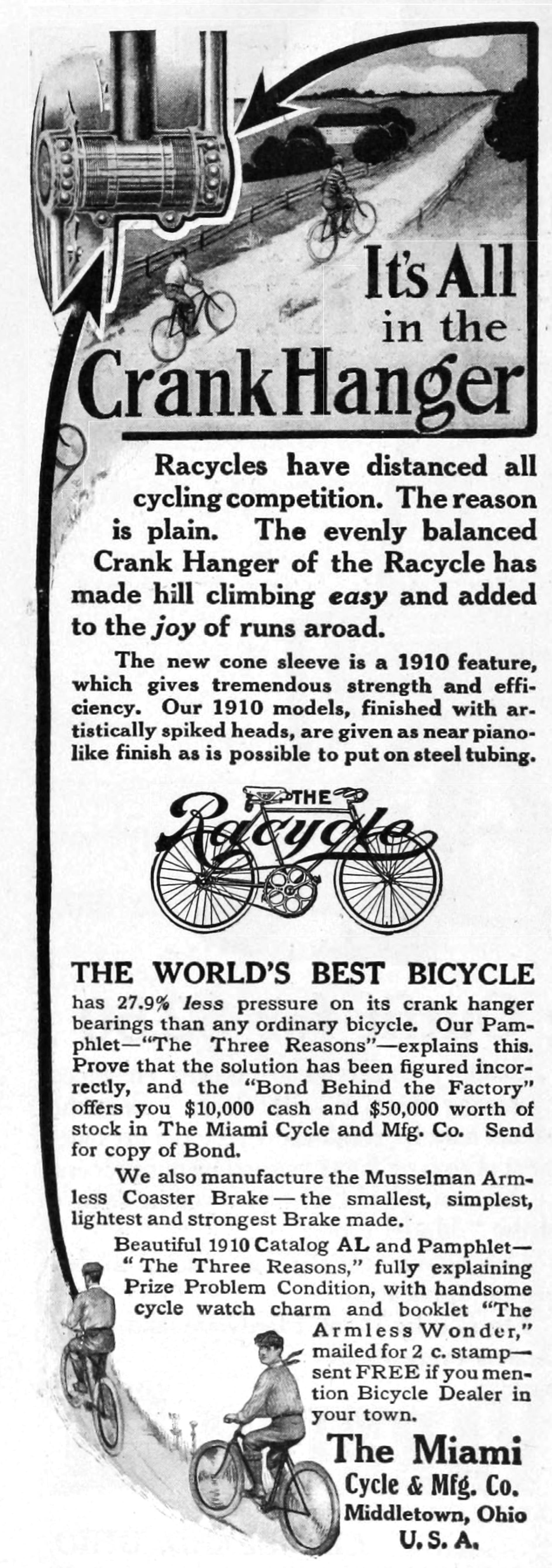 Racycle 1910 0.jpg